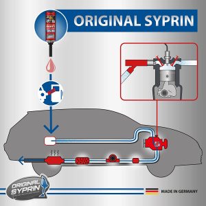 Le décrassant moteur diesel Syprin